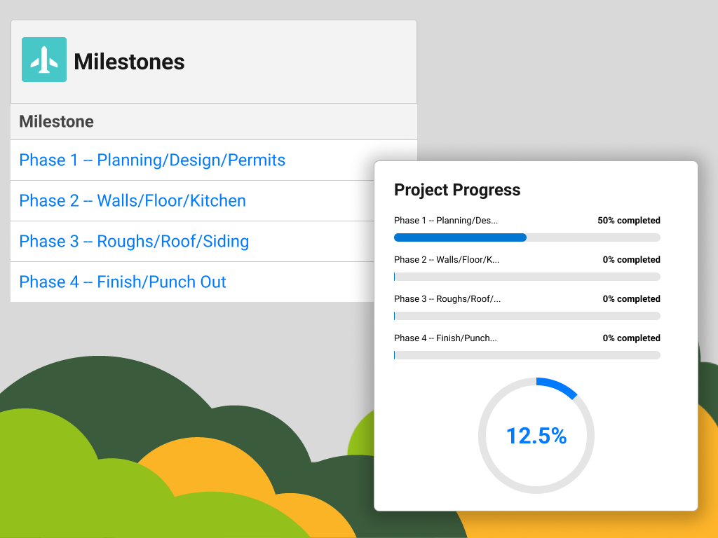 Project management dashboard displaying task progress, project milestones, and workflow stages for real estate deals