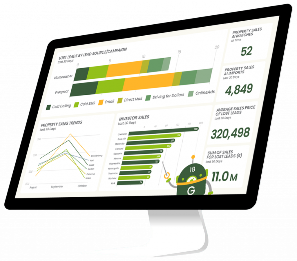 Property Sales AI interface shown on desktop, highlighting automated deal updates in Left Main REI