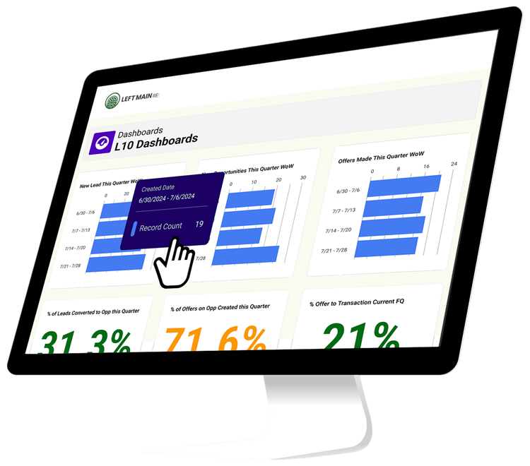 Computer screen displaying Left Main REI's L10 dashboard for business performance tracking