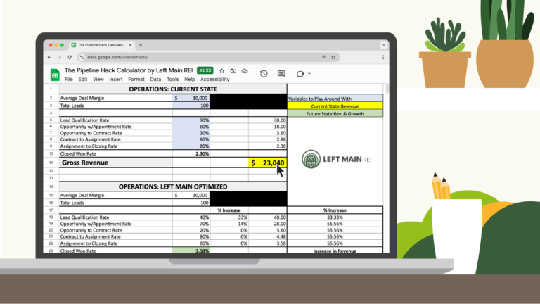 Graphic illustrating Left Main REI’s pipeline hack for optimizing real estate deal flow
